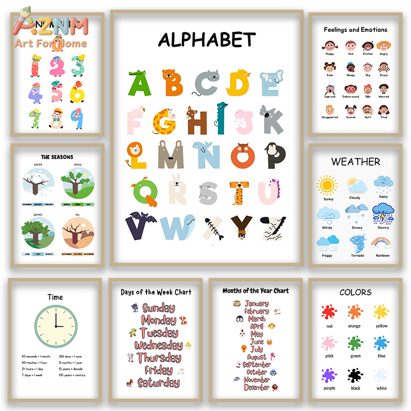Kids Education Number - AZNM Educational Alphabet Numbers Frameless Canvas
