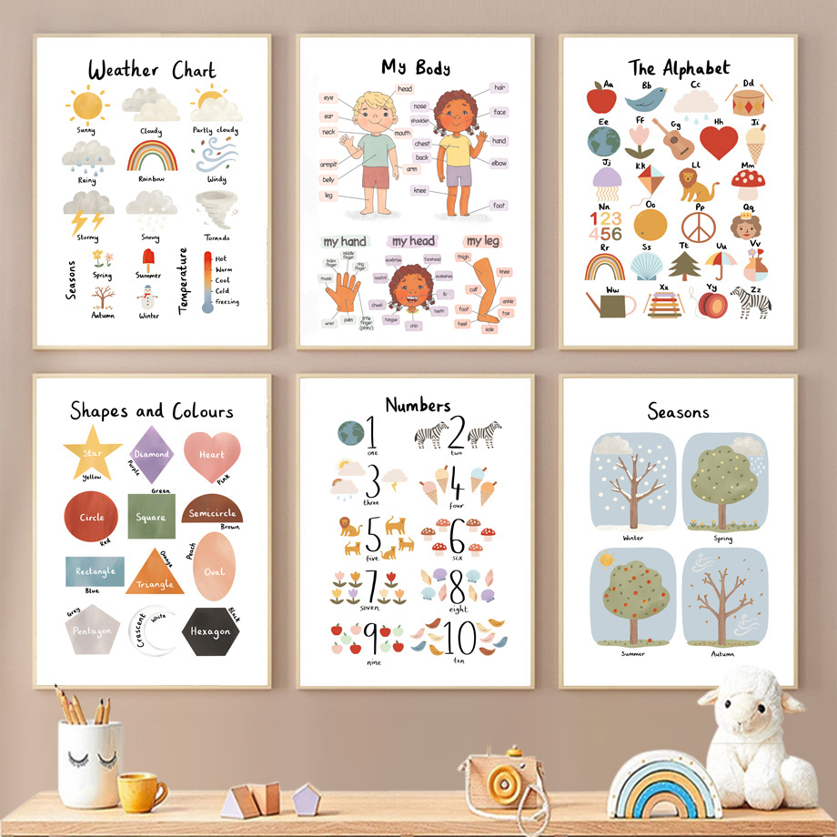 1PC  Seasons Shapes Colors Bod - огляд і ціна Kids Education Number