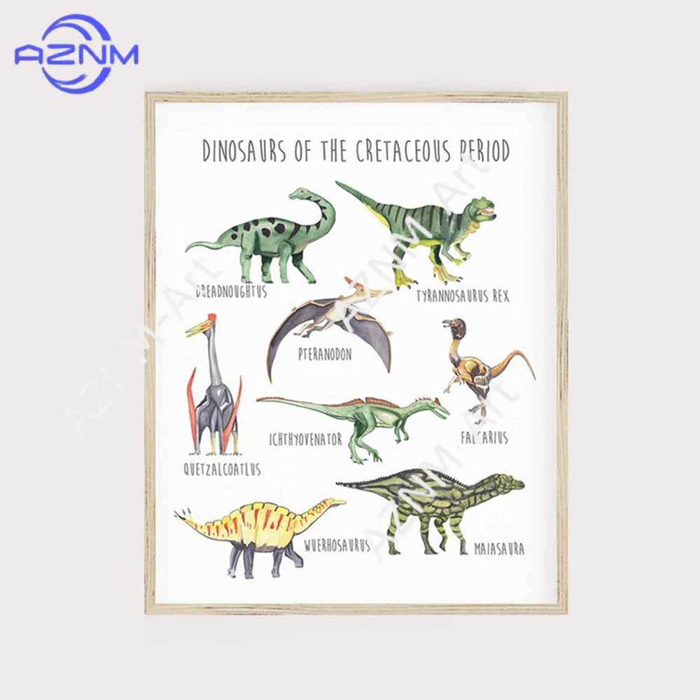 1/3PCS ，The cartoon dinosaur s - огляд і ціна Kids Education App