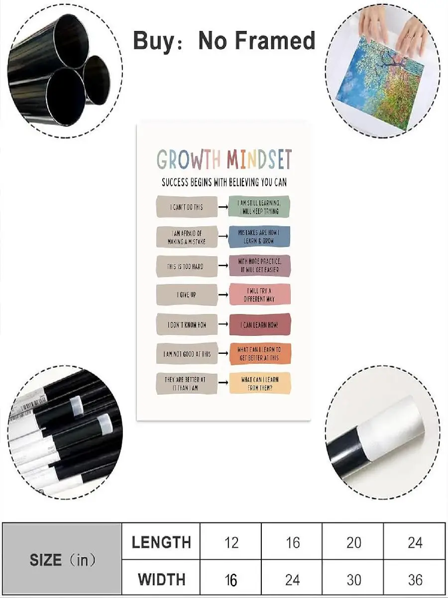 Growth Mindset Canvas Art  Pos - огляд і ціна Kids Education Quote