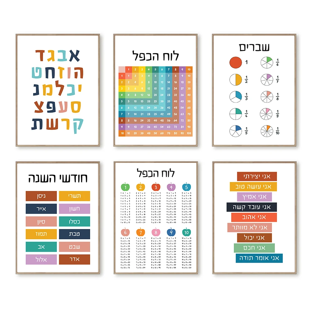 Hebrew Alphabet Educational Ar - огляд і ціна Kids Education Quote