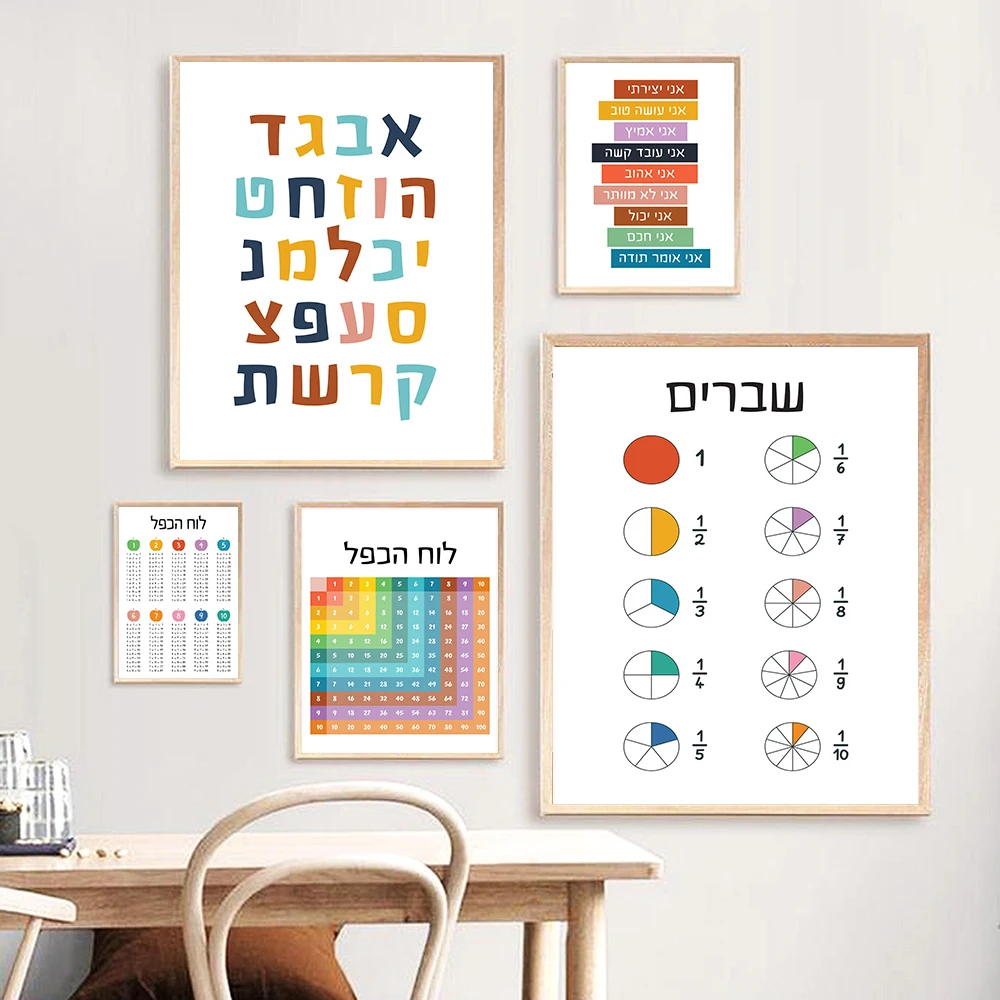 Hebrew Alphabet Educational Ar - огляд і ціна Kids Education Quote