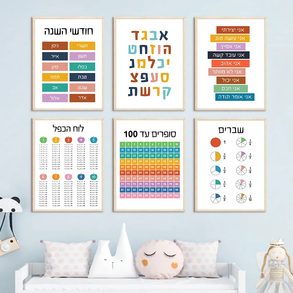 Hebrew Alphabet Educational Ar - огляд і ціна Kids Education Quote