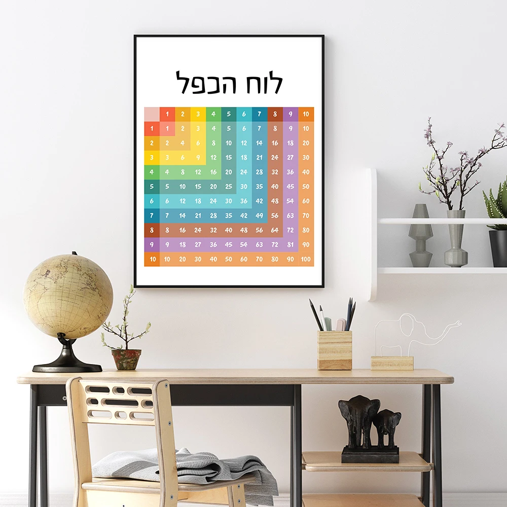 Hebrew Alphabet Educational Ar - огляд і ціна Kids Education Quote