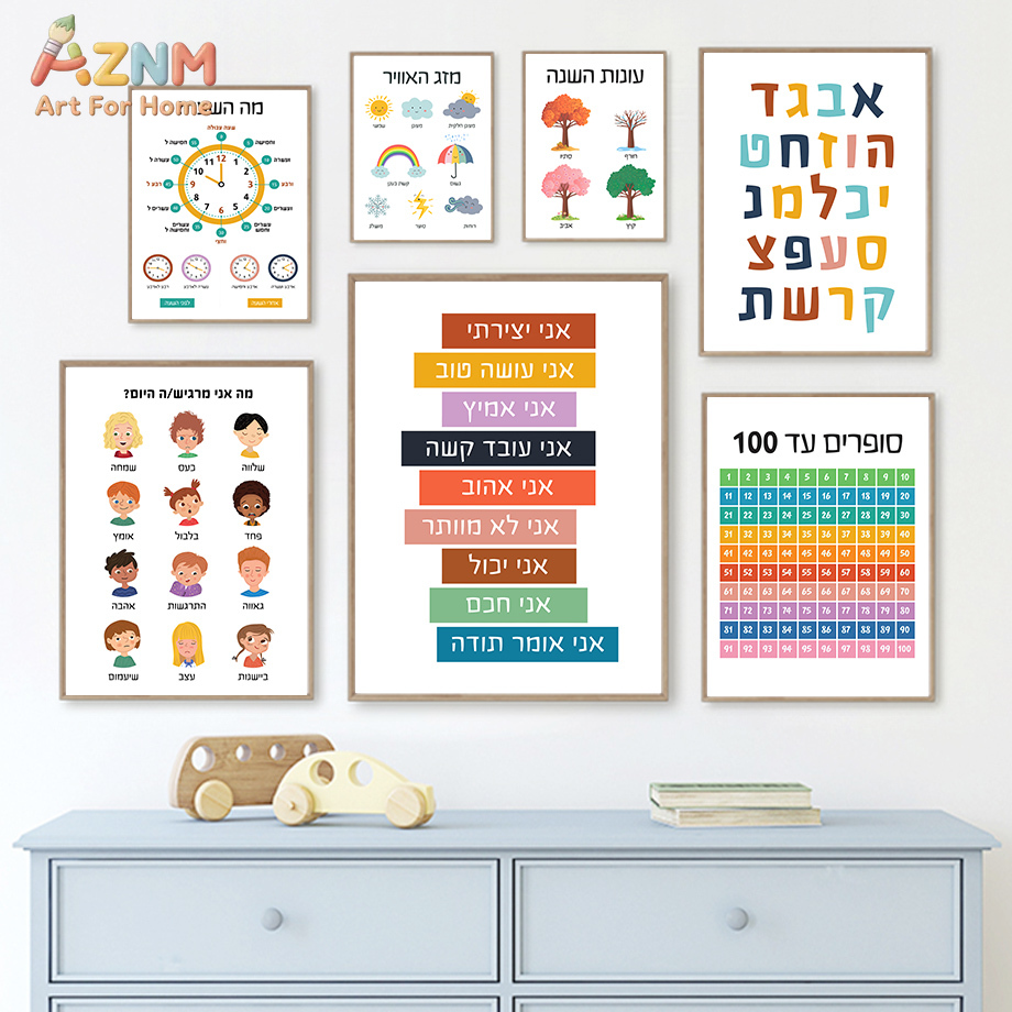 AZNM Hebrew Educational Canvas - огляд і ціна Kids Education Quote