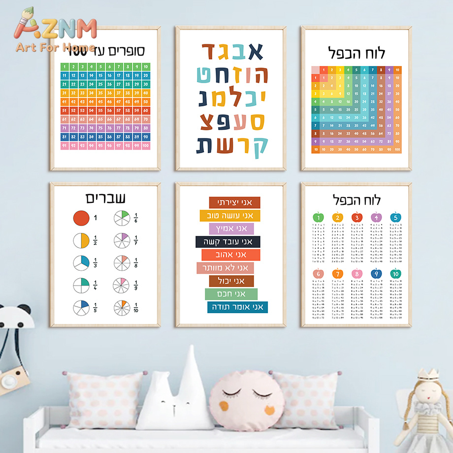 AZNM Hebrew Educational Canvas - огляд і ціна Kids Education Quote