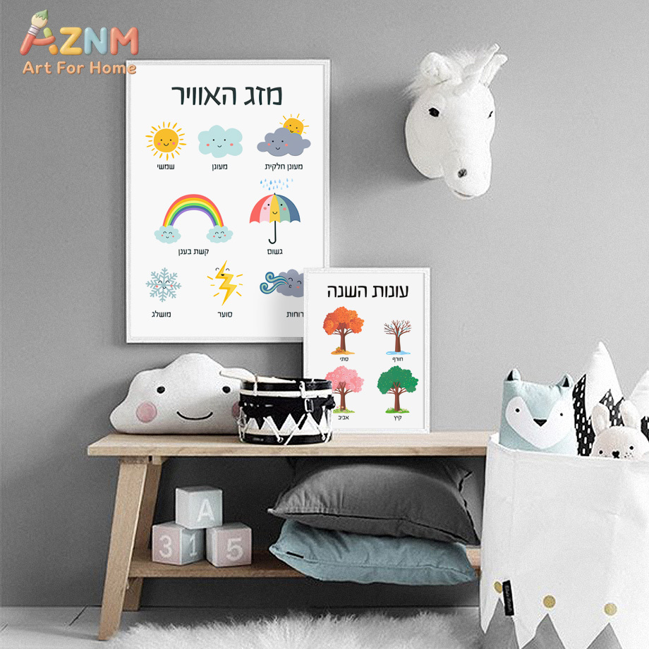 AZNM Hebrew Educational Canvas - огляд і ціна Kids Education Quote