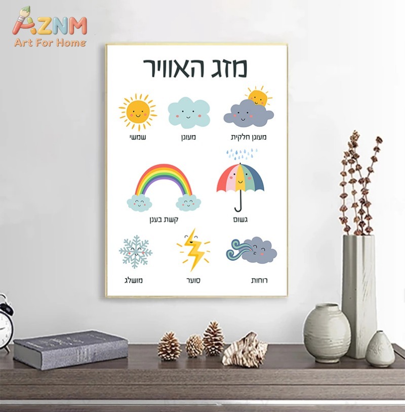 AZNM Hebrew Educational Kids C - огляд і ціна Kids Education Number