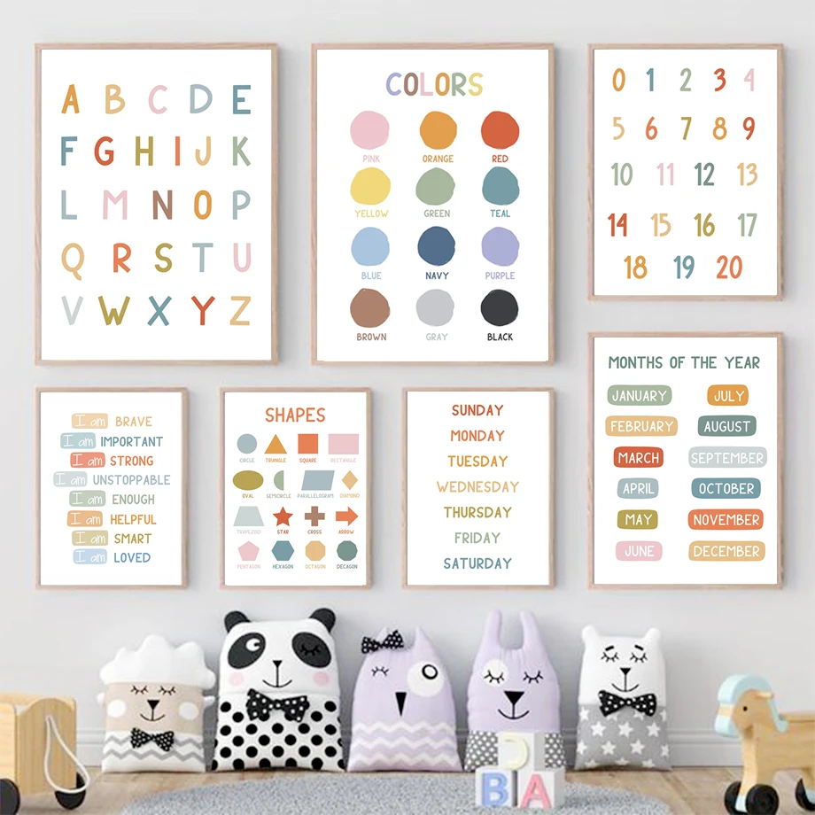 English Education Poster Alpha - огляд і ціна Kids Education Number