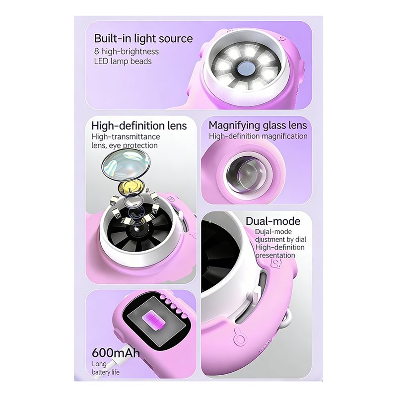 FBIL-2 In 1 Microscope For Kid - огляд і ціна Kids Education Video