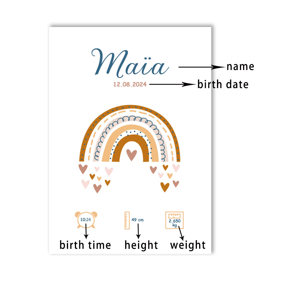 Custom Baby Name Birth Poster  - огляд і ціна Kids Education Quote