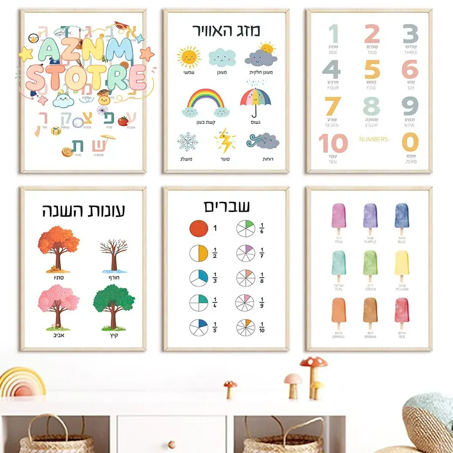(2D canvas painting)  Hebrew A - огляд і ціна Kids Education Number